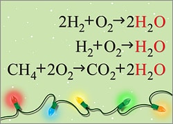 Chemical Engineer Christmas Equation