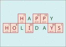 card from category